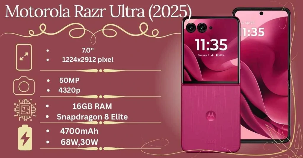 Motorola Razr Ultra (2025) Motorola Razr Ultra (2025)