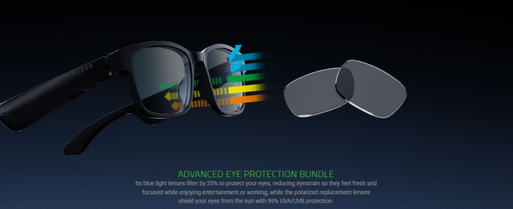 Razer Anzu Smart Glasses