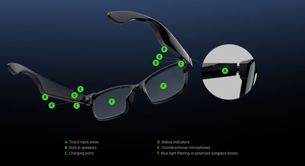 Razer Anzu Smart Glasses | Blue Light & Polarized Sunglass Lenses for Enhanced Eye Protection