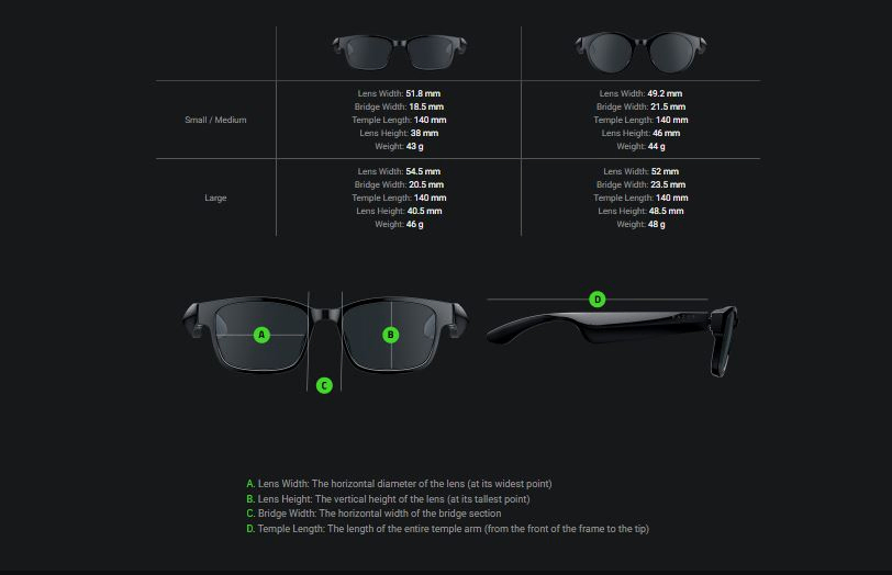 Razer Anzu Smart Glasses featuers