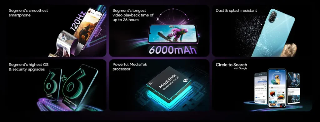 Samsung Galaxy M17e 5G under $200 full specifications.